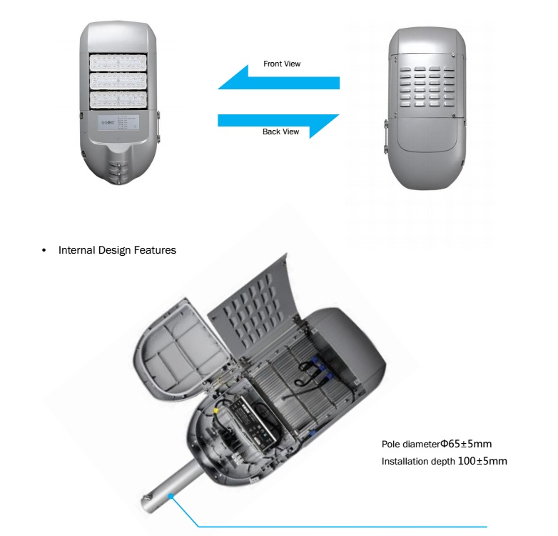 SM-T20A Double -coupling IP68 Modular LED Street Light-60W