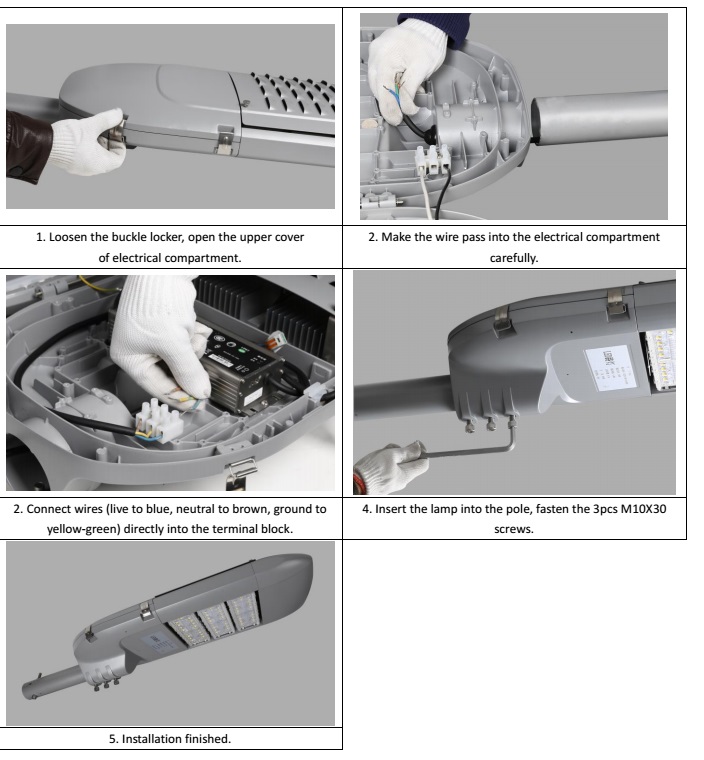 SM-T20A Double -coupling IP68 Modular LED Street Light-60W